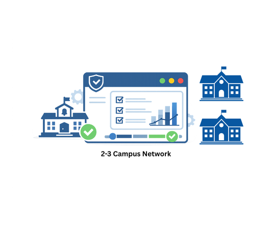 2-3 Campus Network Enhanced Report