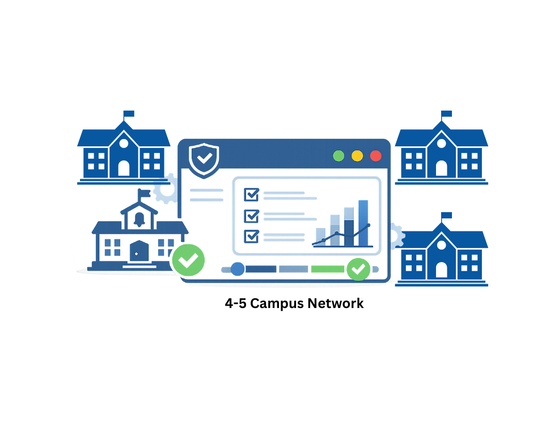 4-5 Campus Network Enhanced Report